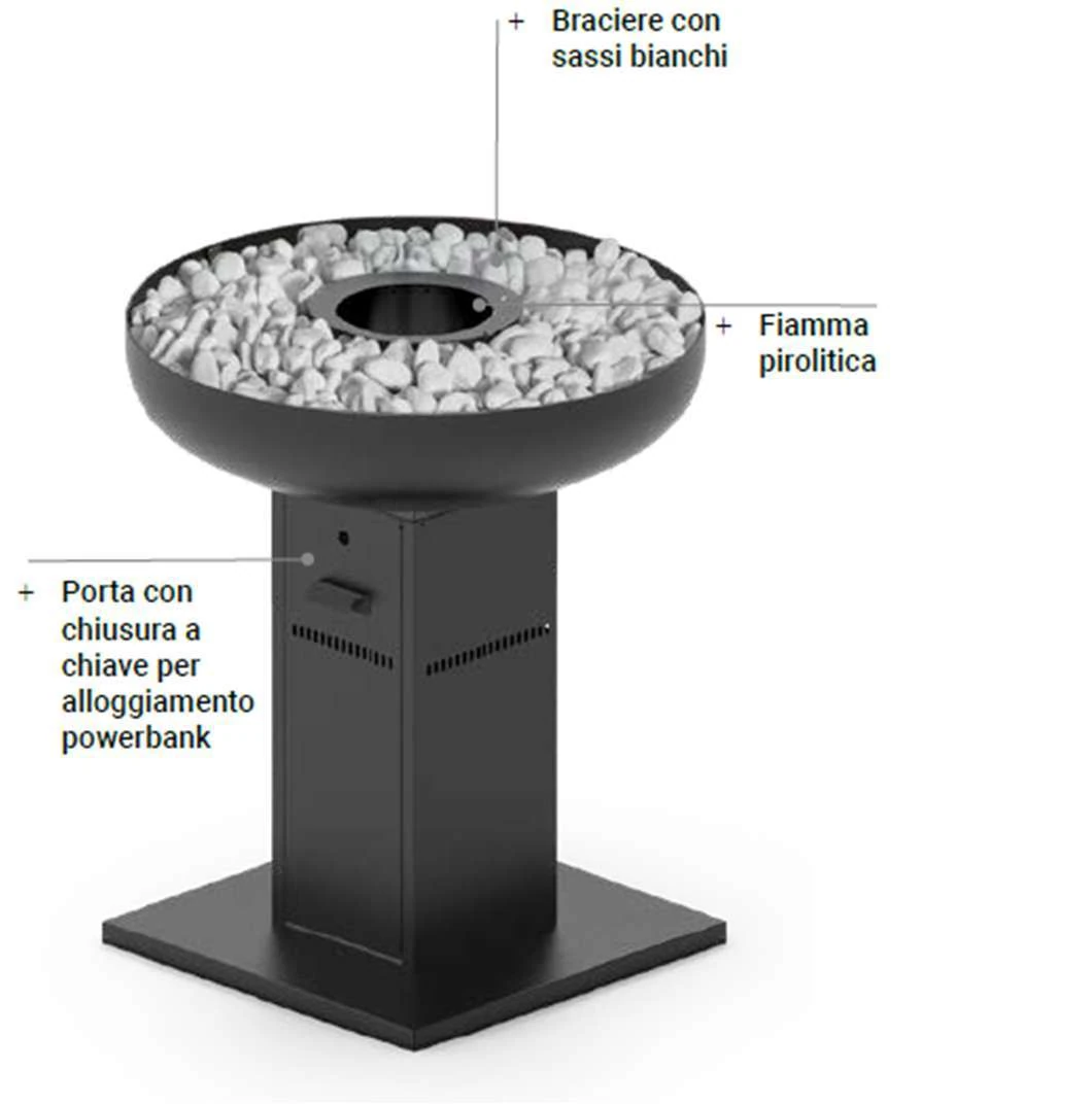 Tavola del catalogo M-Pellet 2026-27 (p.8): FUCINA, riscaldatore a pellet con vasca circolare di sassi bianchi su colonna nera, con le didascalie del catalogo